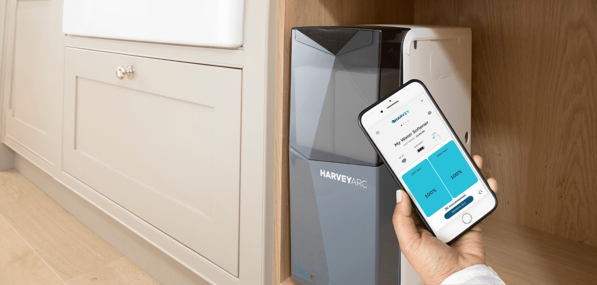 MyHarveyApp2
